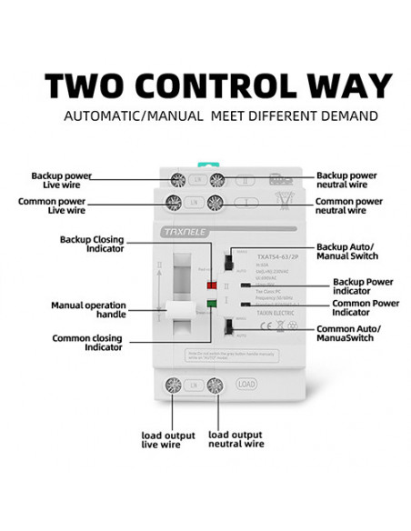 Întreruptor automat de transfer ATS 2P 63Av